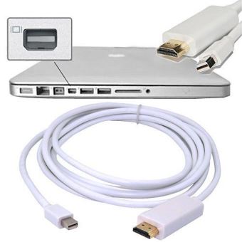 Mini-Displayport-HDMI-Adapterkabel
